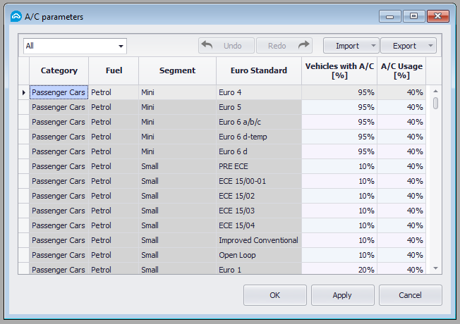 A-C useage (new).png