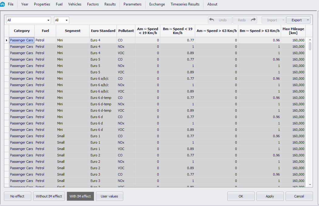Mileage Degradation.png