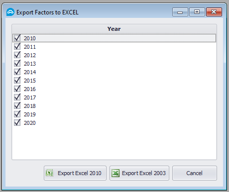 Export Factors (new).png