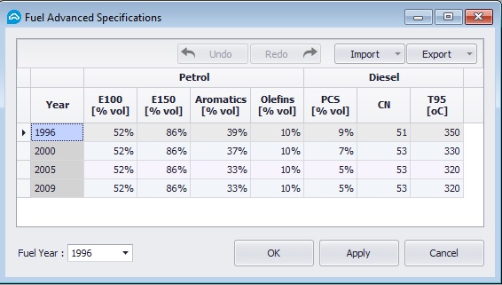 Fuel advanced specifications.jpg