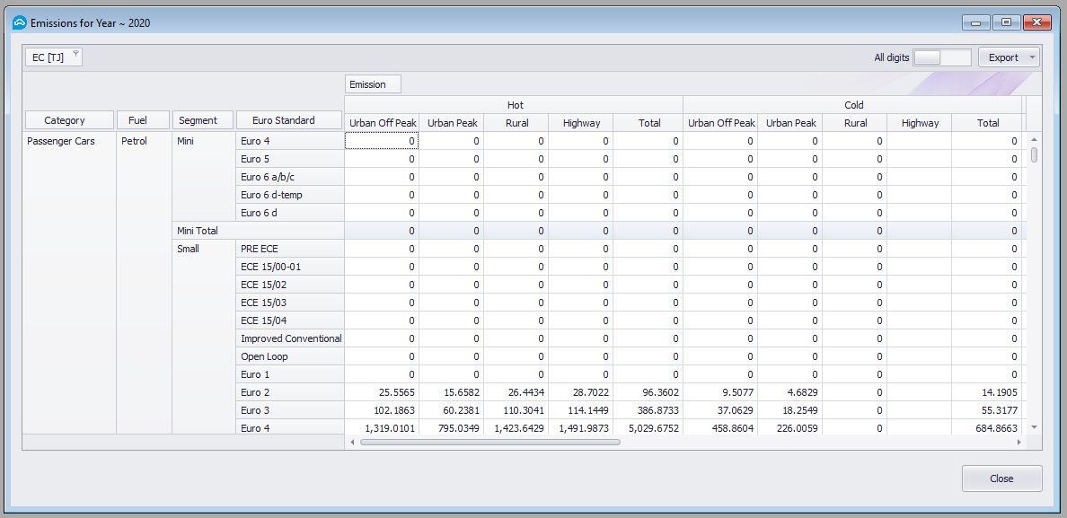 Results Total Emissions (new).png
