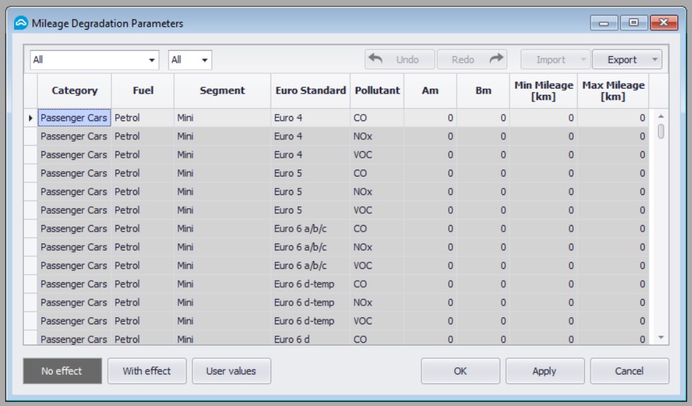 Mileage Degradation Parameters 56.jpg