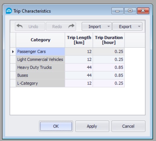 Trip characteristics 56.jpg