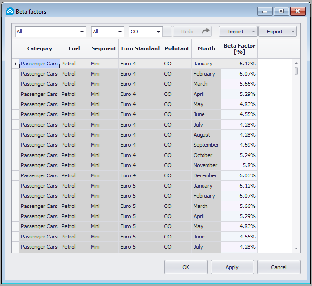 Beta Factors (new).png