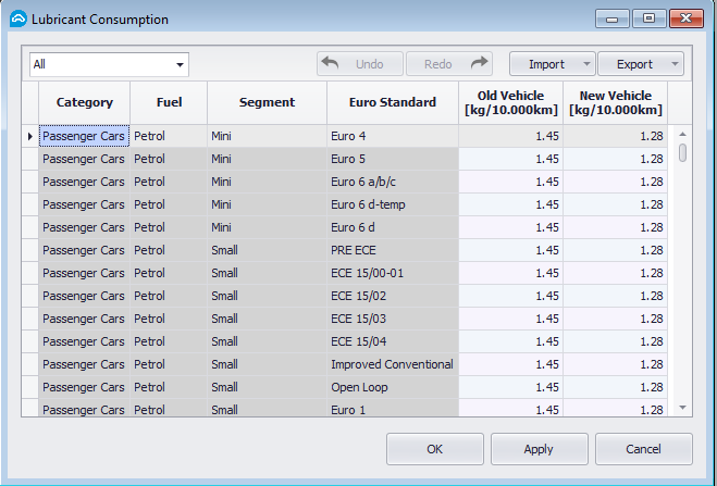 Lubricant Consumption.png
