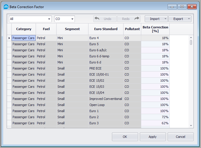 Beta Correction Factor (new).png