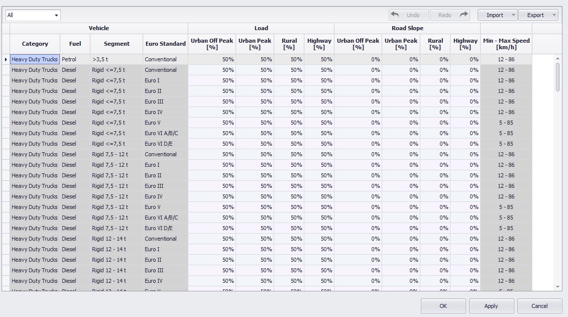 Driving conditions.jpg