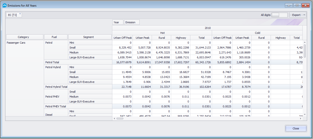 Timeseries Results - Total Emissions (new).png