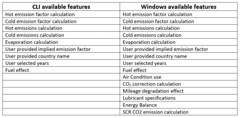 File:CLI Table 1.jpg