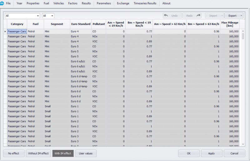 File:Mileage Degradation.png