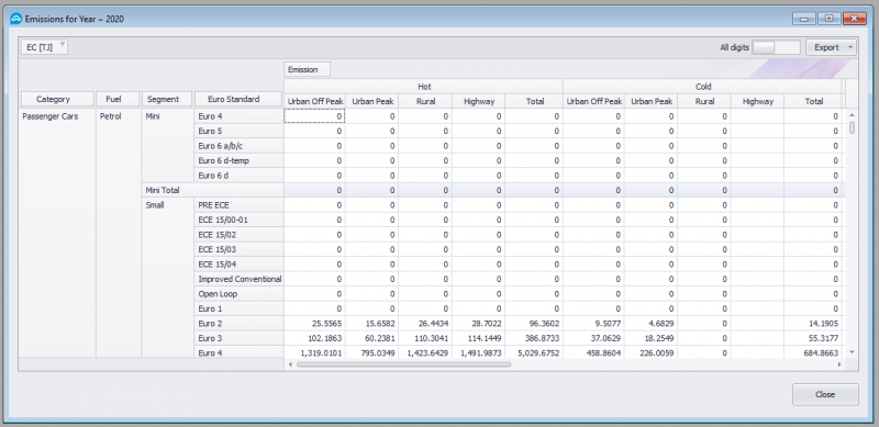 File:Results Total Emissions (new).png