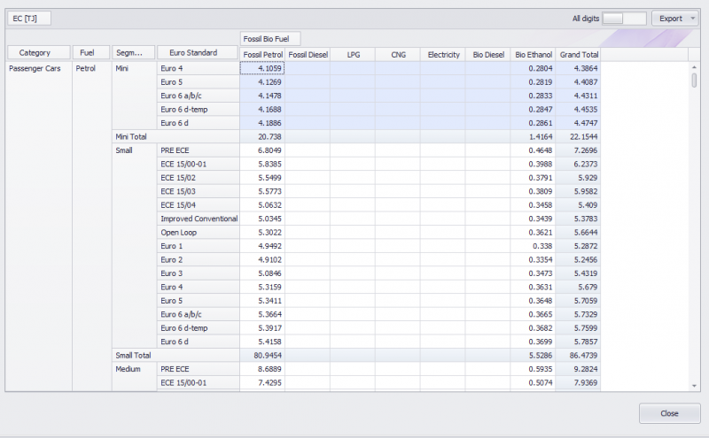 File:Energy breakdown.png