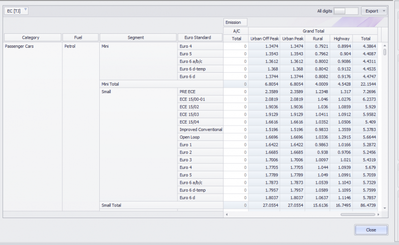 File:Total emissions.png