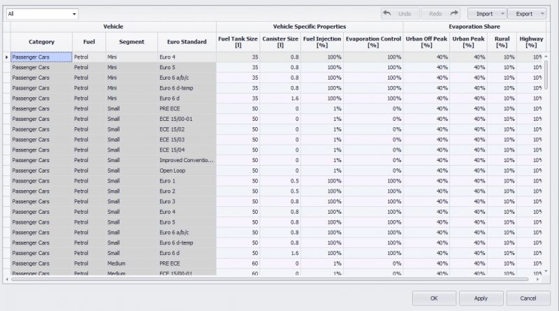 File:Fuel Evaporation Data.jpg