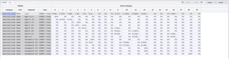 File:COPERT to VECTO.png