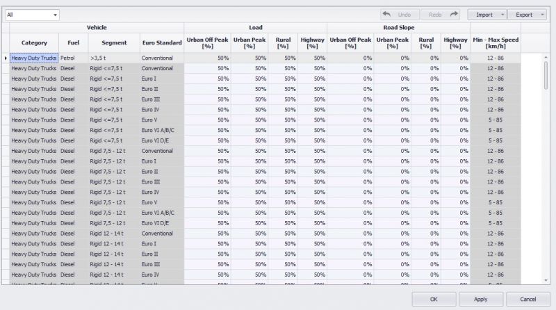 File:Driving conditions.jpg