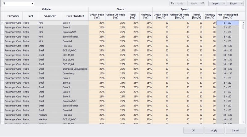 File:Circulation data.jpg